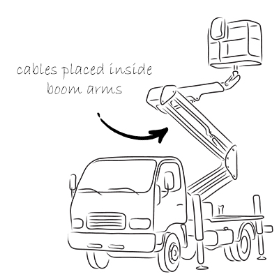 Cables in Bucket Trucks
