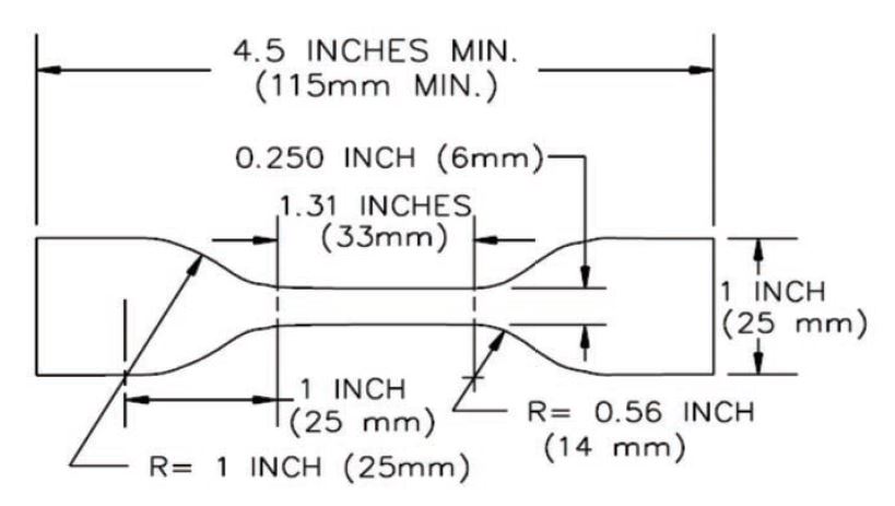 cable die-cut specimen
