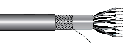 Stationary Cable