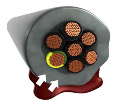 Oils Absorbing into Cable