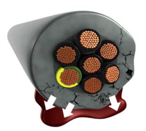 Cable Jacket Failure from Oil